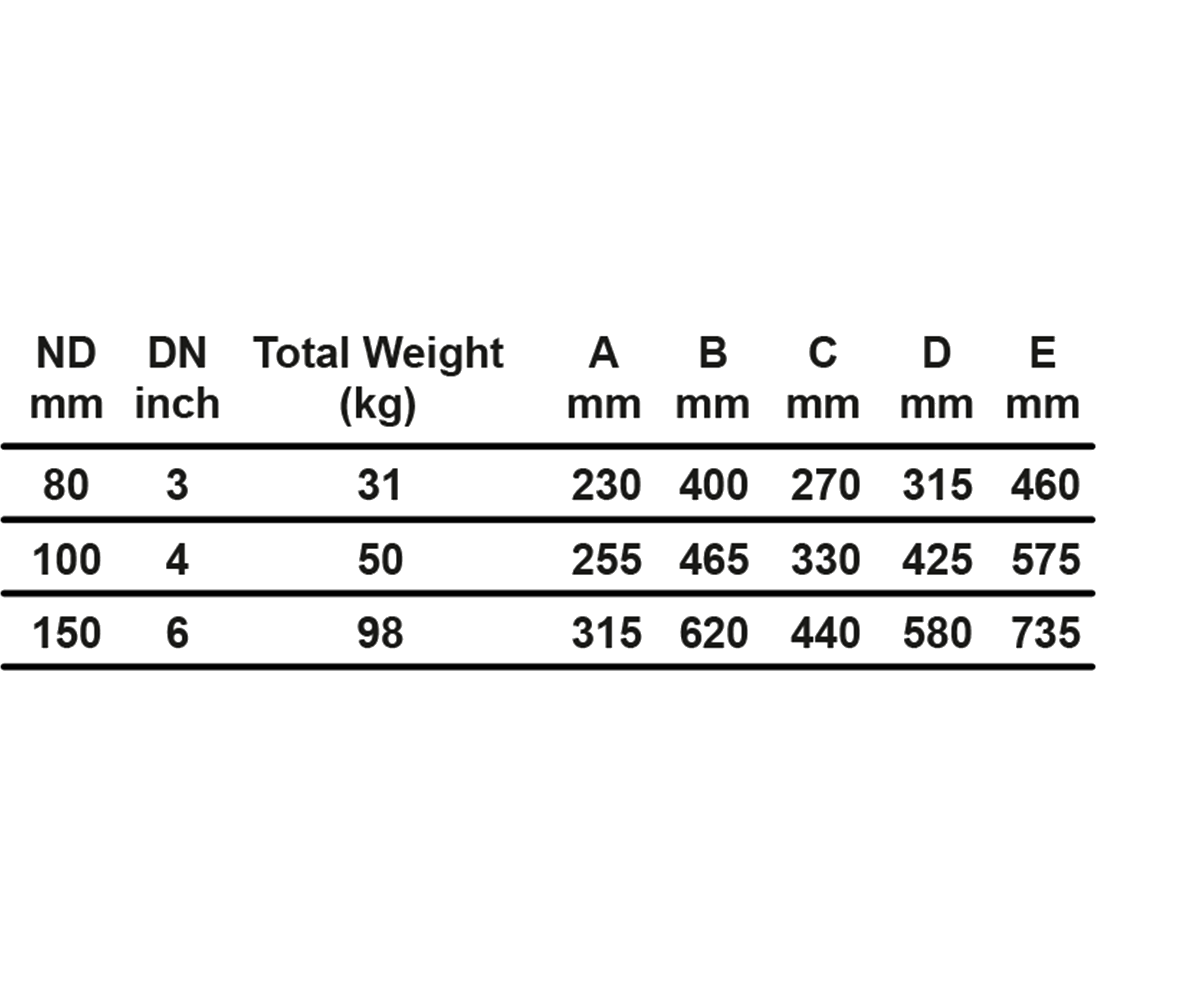 Decorative Door Detail